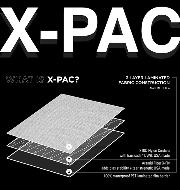 Recon Mashup 2.0 / Black X-Pac™ x ECOPAK™ EPX Blaze Orange / Ships in 6-10 Weeks - Image 4